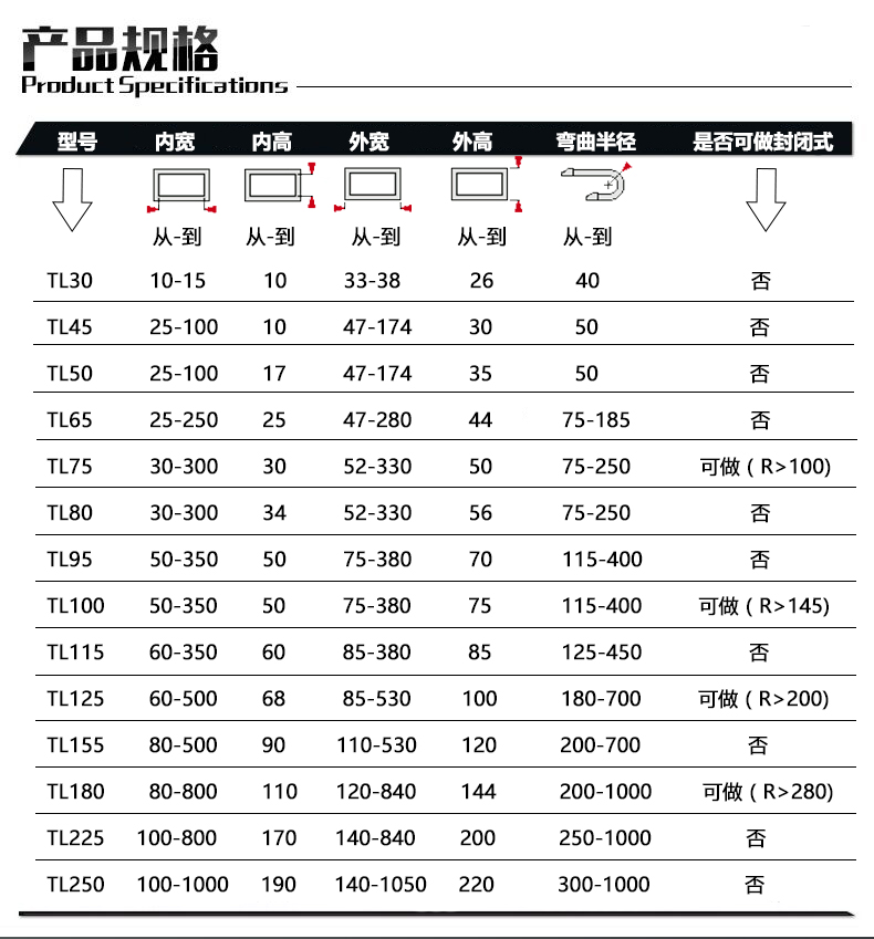 ��̖Ҏ(gu��)���